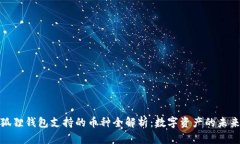 : 小狐狸钱包支持的币种全解析：数字资产的未来